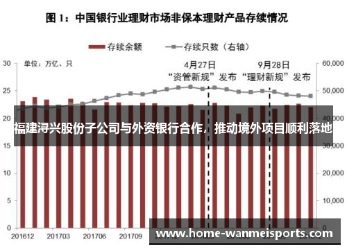 福建浔兴股份子公司与外资银行合作，推动境外项目顺利落地